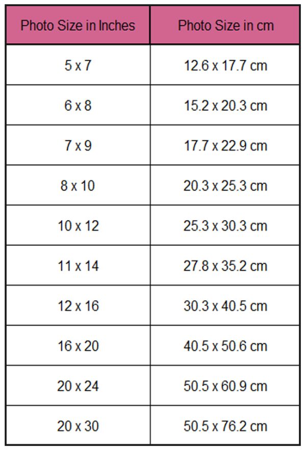 photo-frame-sizes-conversion-charts