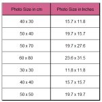 Photo Frame Sizes Conversion Charts